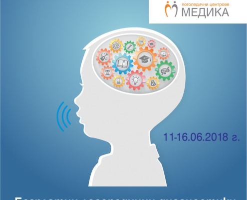 логопедични диагностики